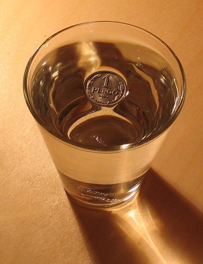 Glass Tumbler Set 6pc